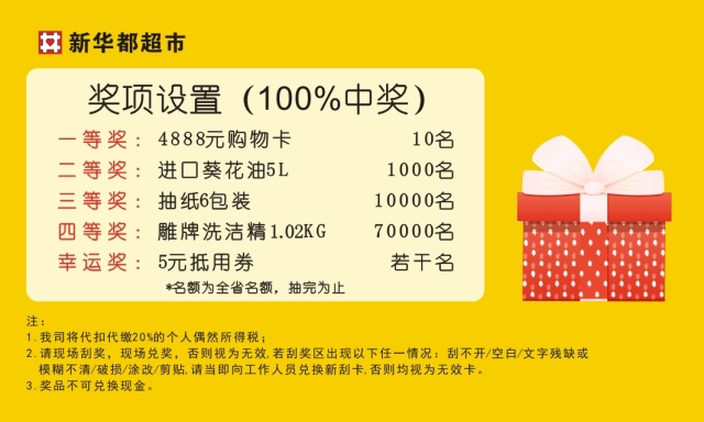 揭秘管家婆彩票中獎(jiǎng)秘籍，如何贏得管家婆100大獎(jiǎng)？，揭秘彩票中獎(jiǎng)秘籍，如何贏得管家婆大獎(jiǎng)？