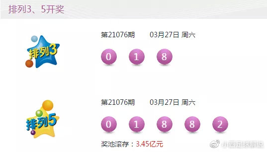 白小姐一肖一碼今晚開(kāi)獎(jiǎng)——揭秘彩票背后的秘密與策略，揭秘彩票背后的秘密與策略，白小姐一肖一碼今晚開(kāi)獎(jiǎng)?lì)A(yù)測(cè)