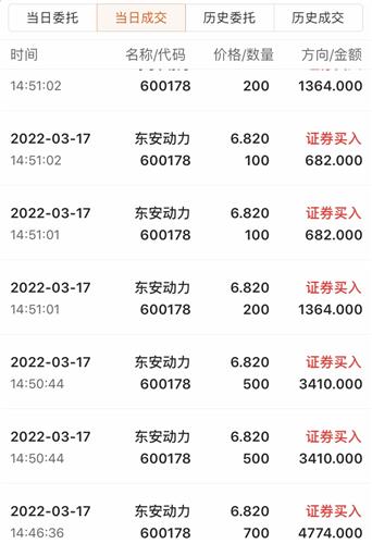 東安動(dòng)力股市表現(xiàn)