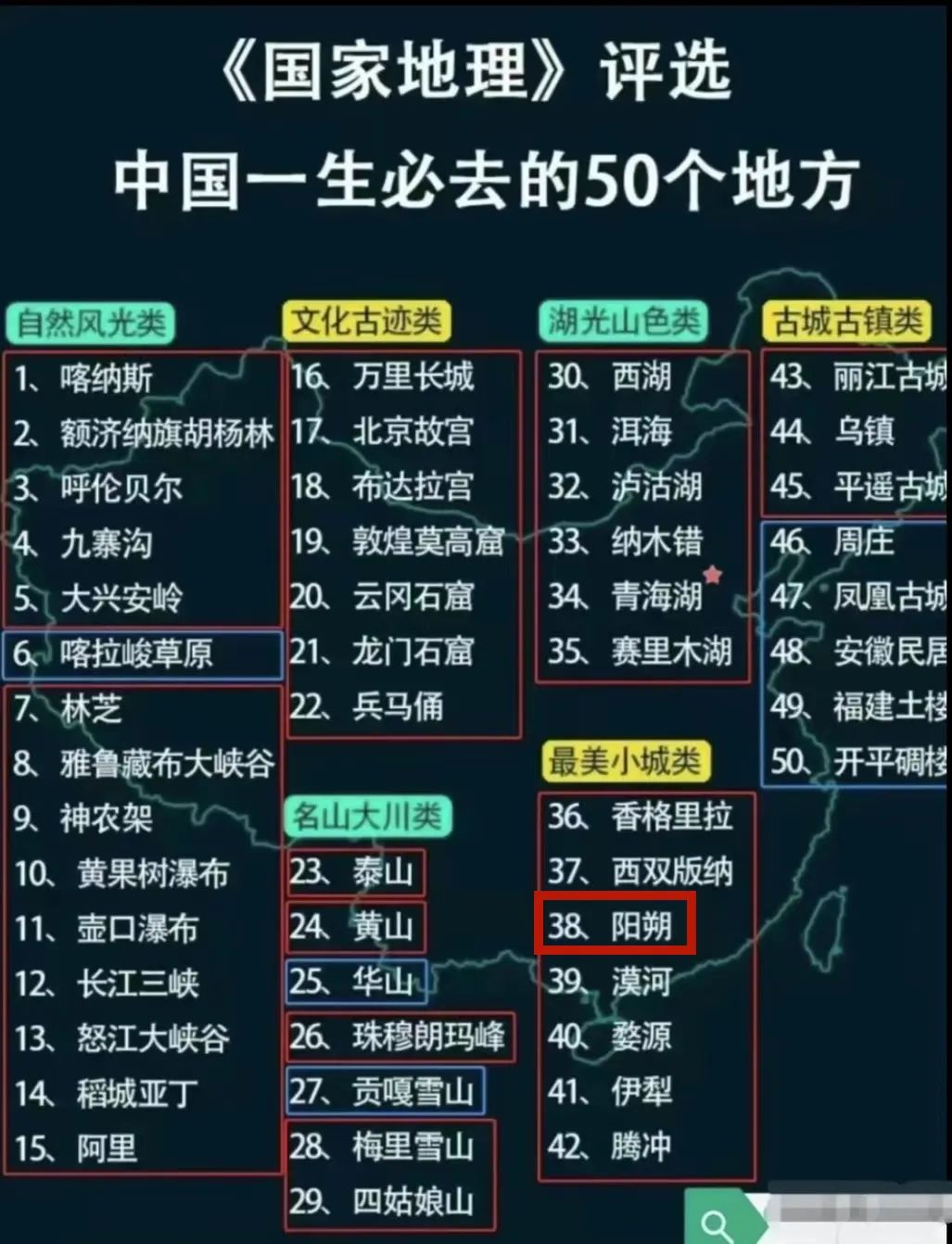 千年文明璀璨瑰寶探尋