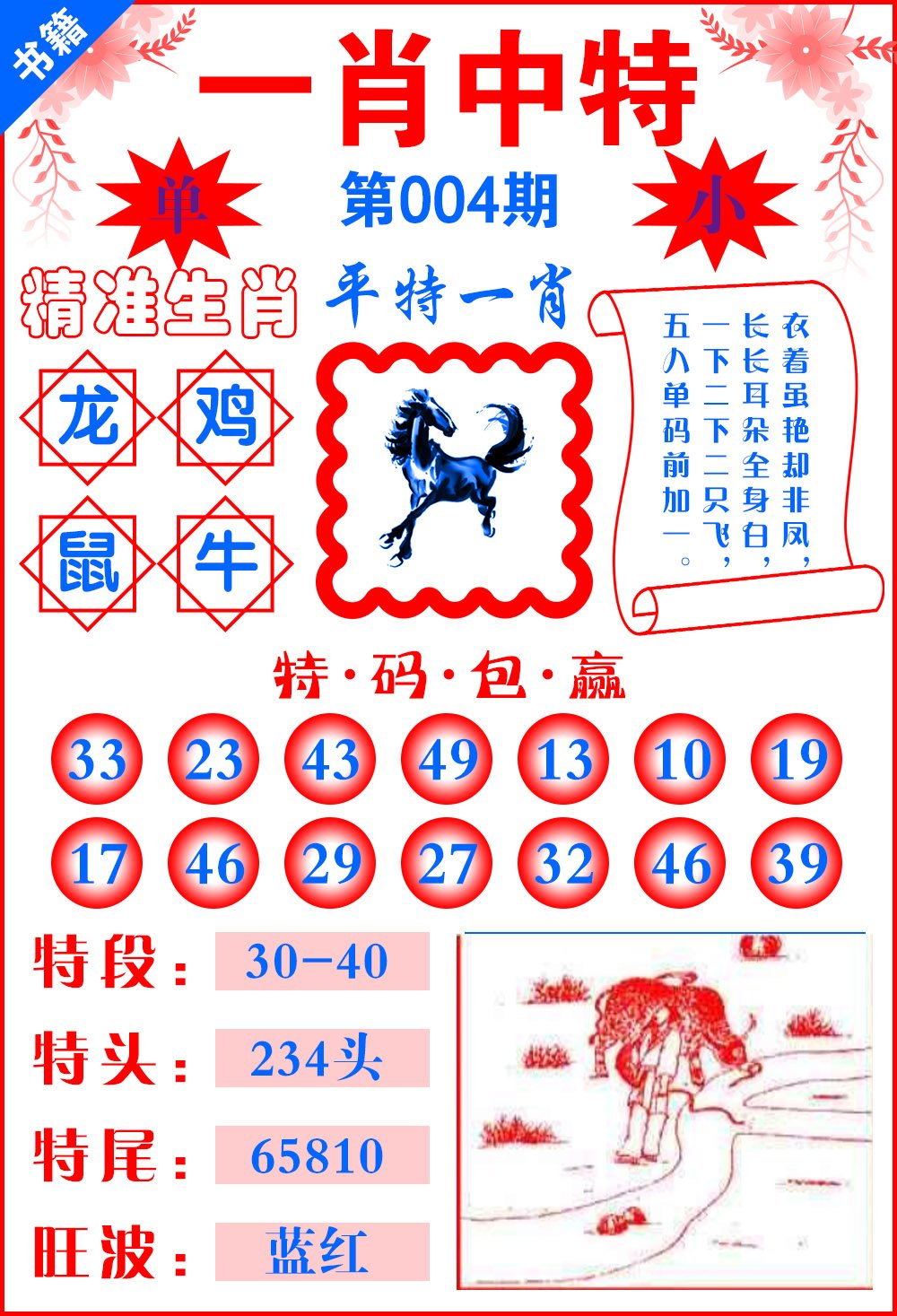 一肖最準(zhǔn)期期中特大全——揭秘生肖預(yù)測真相與技巧，揭秘生肖預(yù)測真相與技巧，一肖最準(zhǔn)期期中特大全