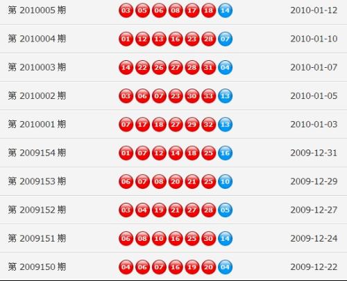 澳門(mén)最快開(kāi)獎(jiǎng)資料十圖庫(kù)，揭秘?zé)衢T(mén)彩票游戲的秘密，澳門(mén)彩票揭秘，十圖庫(kù)與快速開(kāi)獎(jiǎng)資料一網(wǎng)打盡！