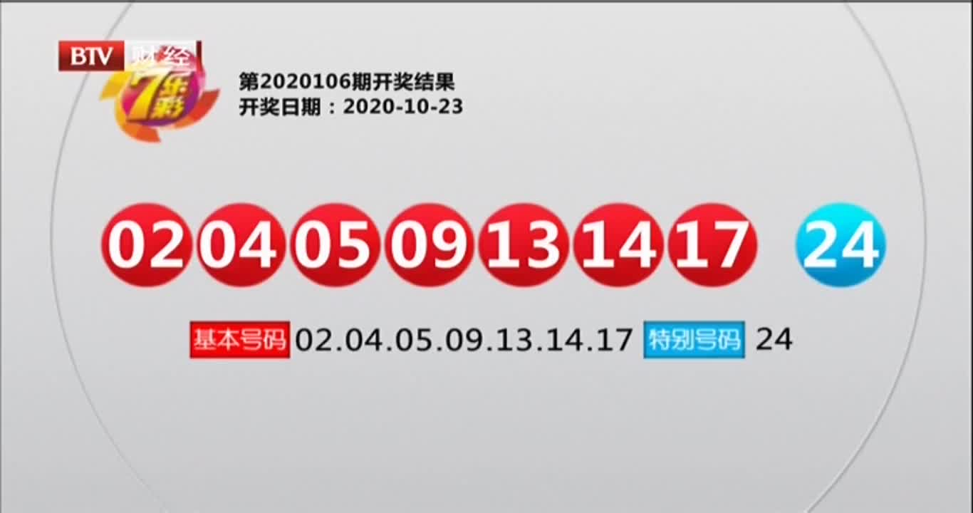 澳門今晚開獎(jiǎng)結(jié)果及歷史開獎(jiǎng)記錄全解析，澳門今晚開獎(jiǎng)結(jié)果及歷史記錄全面解析