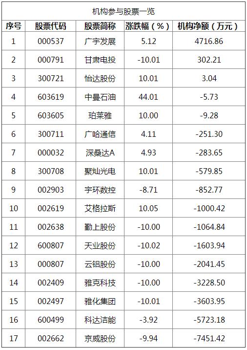 京威股份股票，深度解析與前景展望，京威股份股票深度解析及前景展望