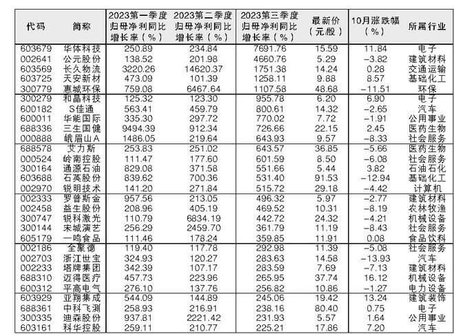澳門三肖三碼精準(zhǔn)預(yù)測，揭秘黃大仙的神秘面紗與背后的秘密故事，澳門三肖三碼精準(zhǔn)預(yù)測揭秘，黃大仙的神秘面紗與背后故事探索