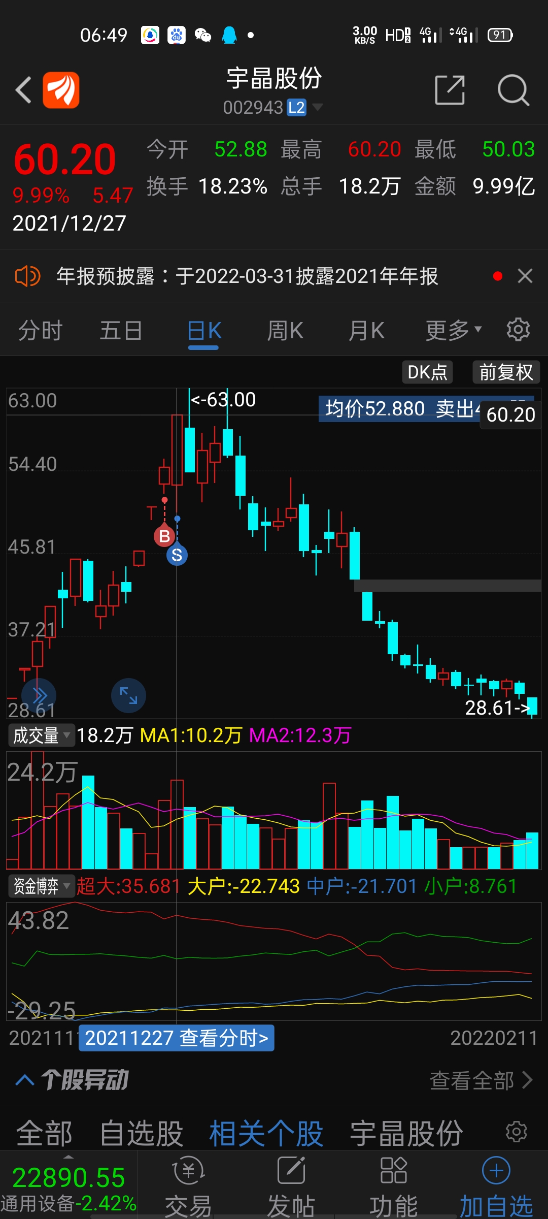 股票002943，深度解析與前景展望，股票002943深度解析與未來(lái)前景展望