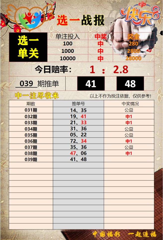 白小姐三肖三碼期期準(zhǔn)免，揭秘準(zhǔn)確預(yù)測的秘密，揭秘白小姐三肖三碼期期準(zhǔn)免的預(yù)測秘密