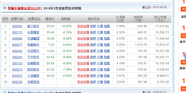 關(guān)于基金凈值，探索理解并關(guān)注其背后的價(jià)值——以162605基金凈值為例，基金凈值深度解析，聚焦理解背后的價(jià)值——以基金代碼162605為例
