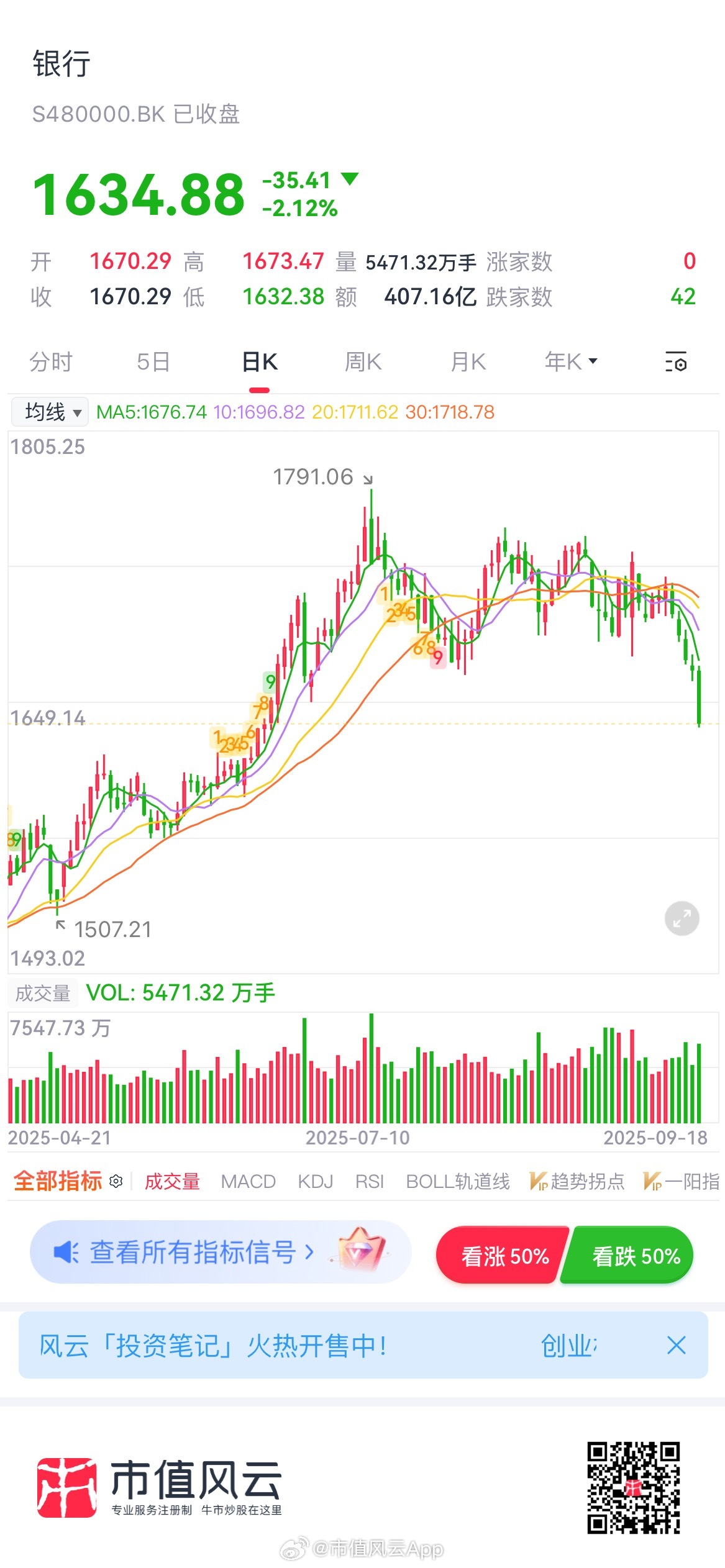 關(guān)于股票行情分析，601068股票的最新動(dòng)態(tài)及前景展望，股票行情分析，揭秘601068股票最新動(dòng)態(tài)與前景展望