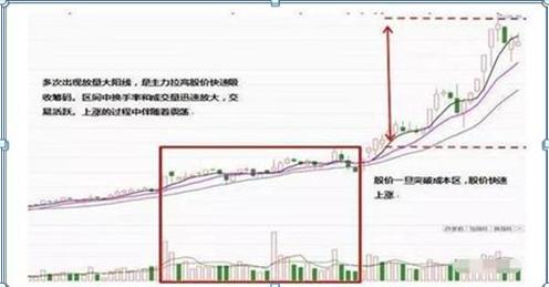 格力股份股票價格分析與展望，格力股份股票的價格分析與展望