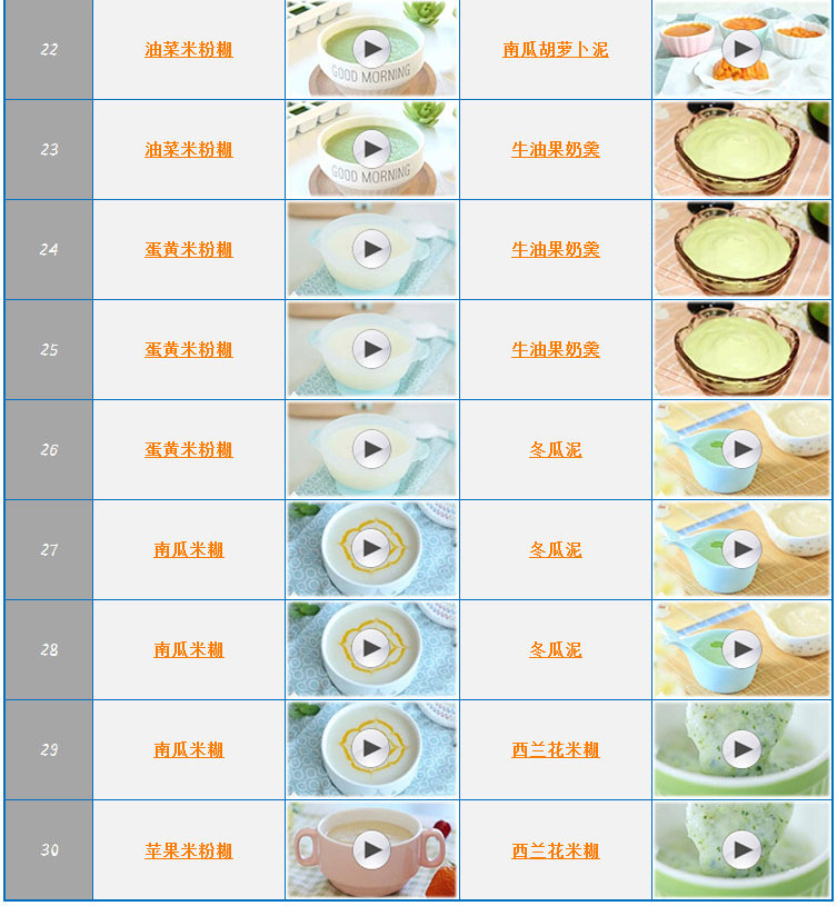 嬰兒六個(gè)月輔食食譜圖，營(yíng)養(yǎng)豐富的輔食之旅，嬰兒六個(gè)月輔食食譜圖，開(kāi)啟營(yíng)養(yǎng)豐富的輔食之旅