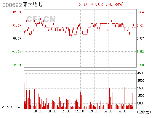 深入了解數(shù)字代碼，關(guān)于數(shù)字000692的奧秘與SEO應(yīng)用策略，數(shù)字代碼的秘密，揭秘數(shù)字000692的奧秘與SEO應(yīng)用策略探索