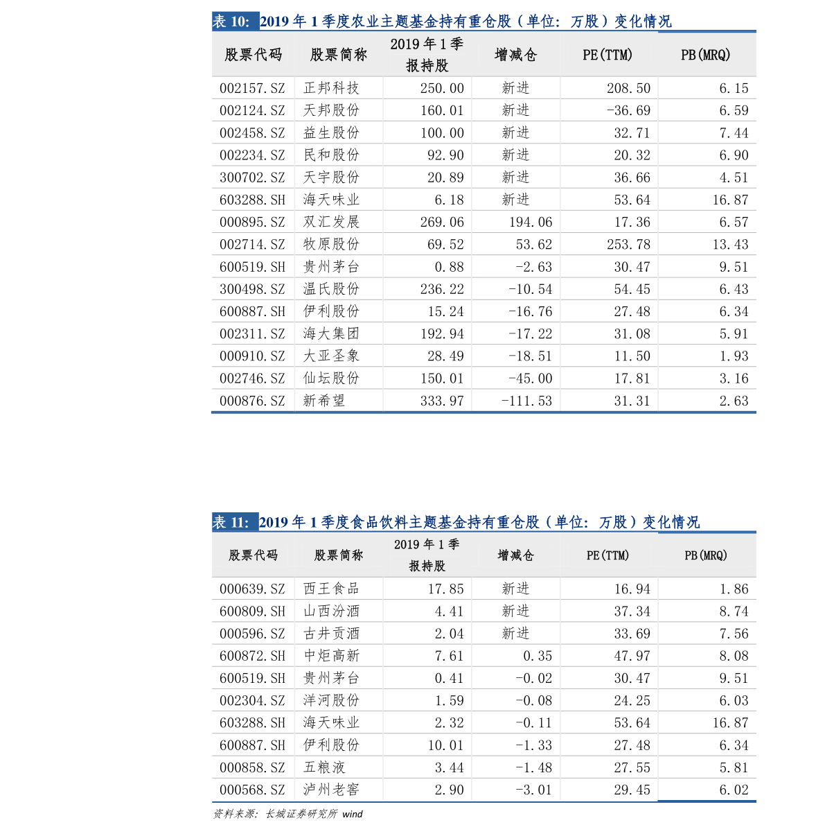 關(guān)于股票行情分析，探索600795股票的動(dòng)態(tài)與前景展望，股票行情分析，探索600795股票動(dòng)態(tài)與未來前景展望