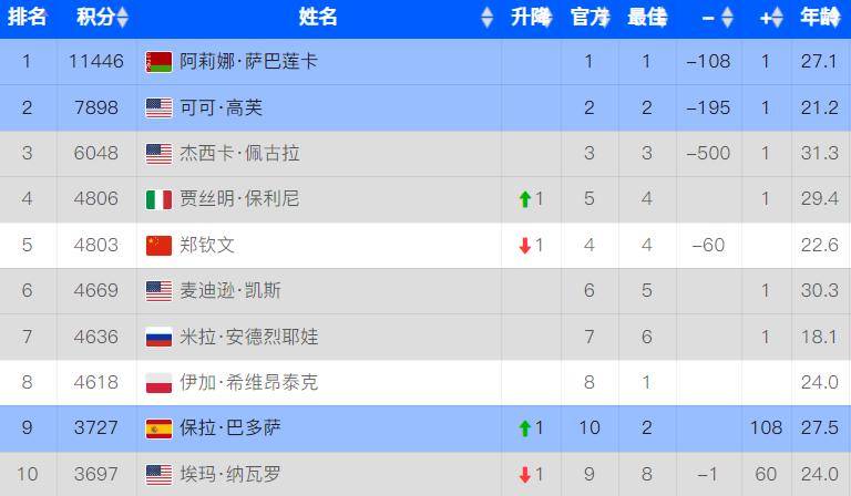 澳門天天開彩期期精準(zhǔn)——揭秘彩票背后的秘密與策略，澳門彩票揭秘，精準(zhǔn)策略與背后秘密