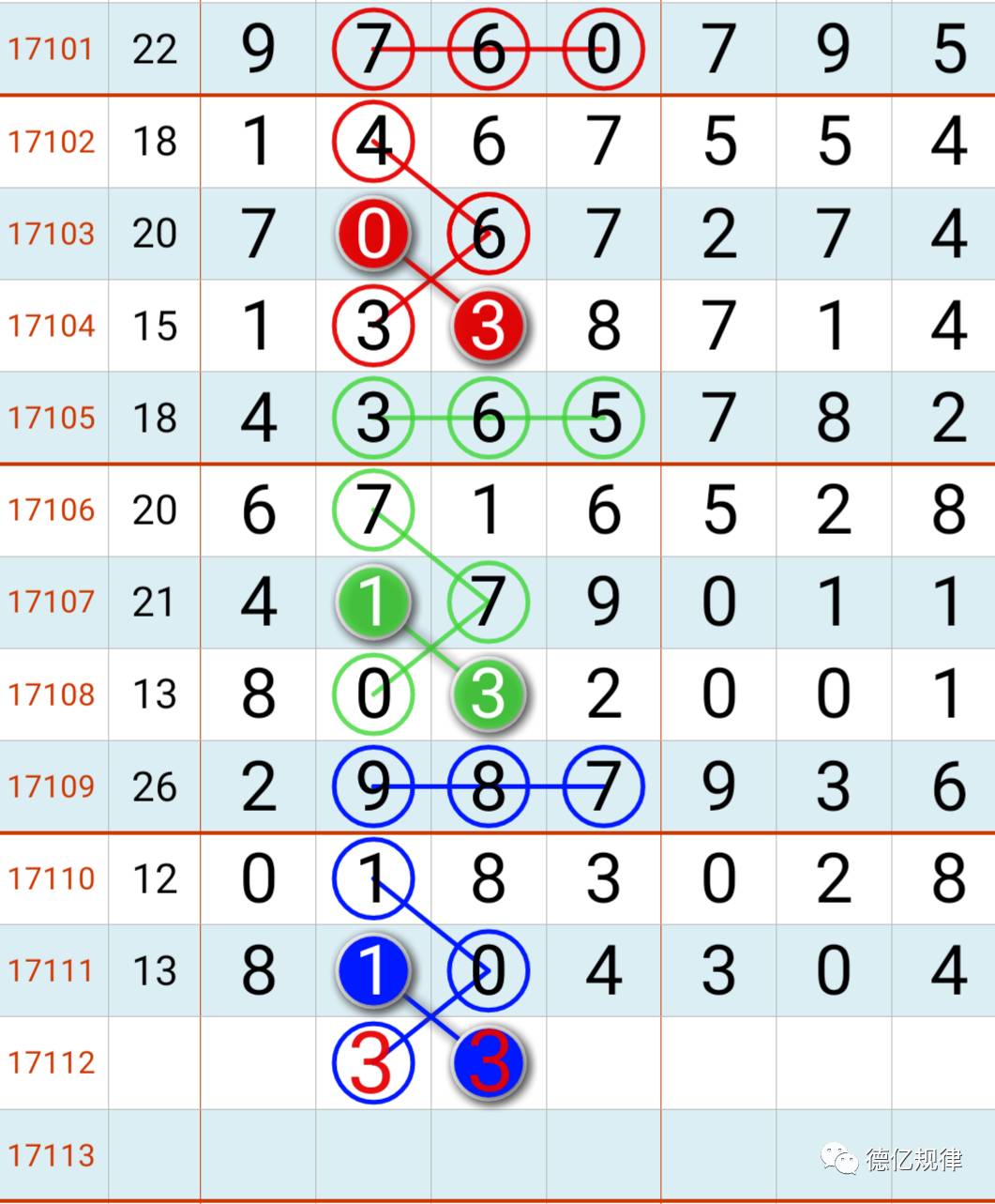 今天澳門六開彩開獎結(jié)果預(yù)測推薦
