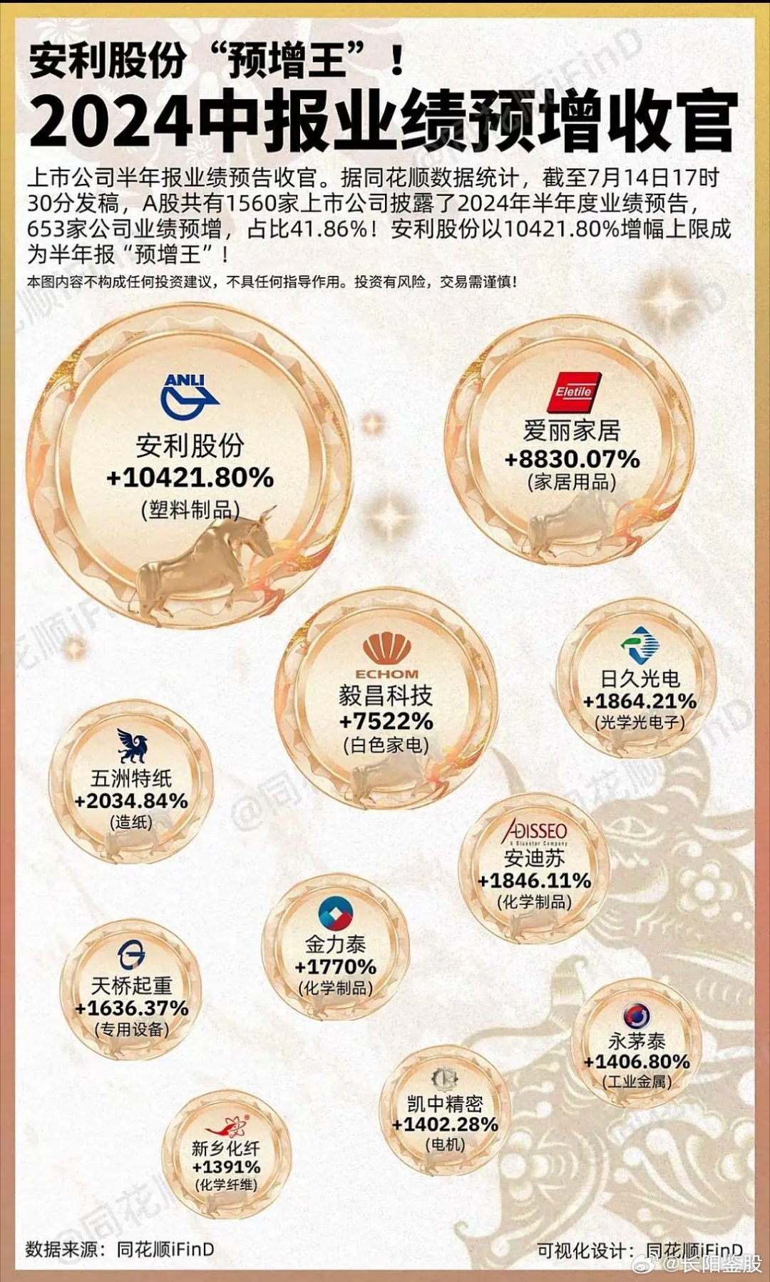 王中王全年資抖一肖中特——揭秘生肖運勢與秘密，揭秘生肖運勢與秘密，王中王全年預(yù)測一肖特輯