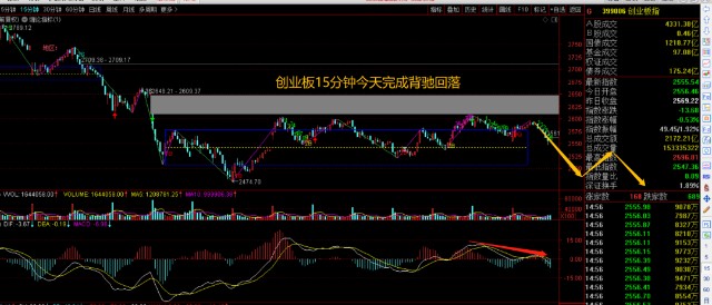 明天股市走勢(shì)怎么樣，深度分析與預(yù)測(cè)，明日股市走勢(shì)深度分析與預(yù)測(cè)，趨勢(shì)如何？