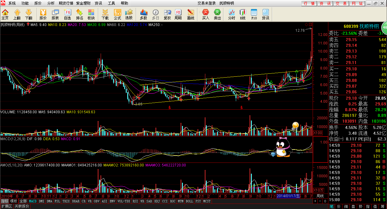 揭秘?cái)?shù)字代碼002242，背后的含義與SEO優(yōu)化策略，數(shù)字代碼002242背后的含義與SEO優(yōu)化策略解析