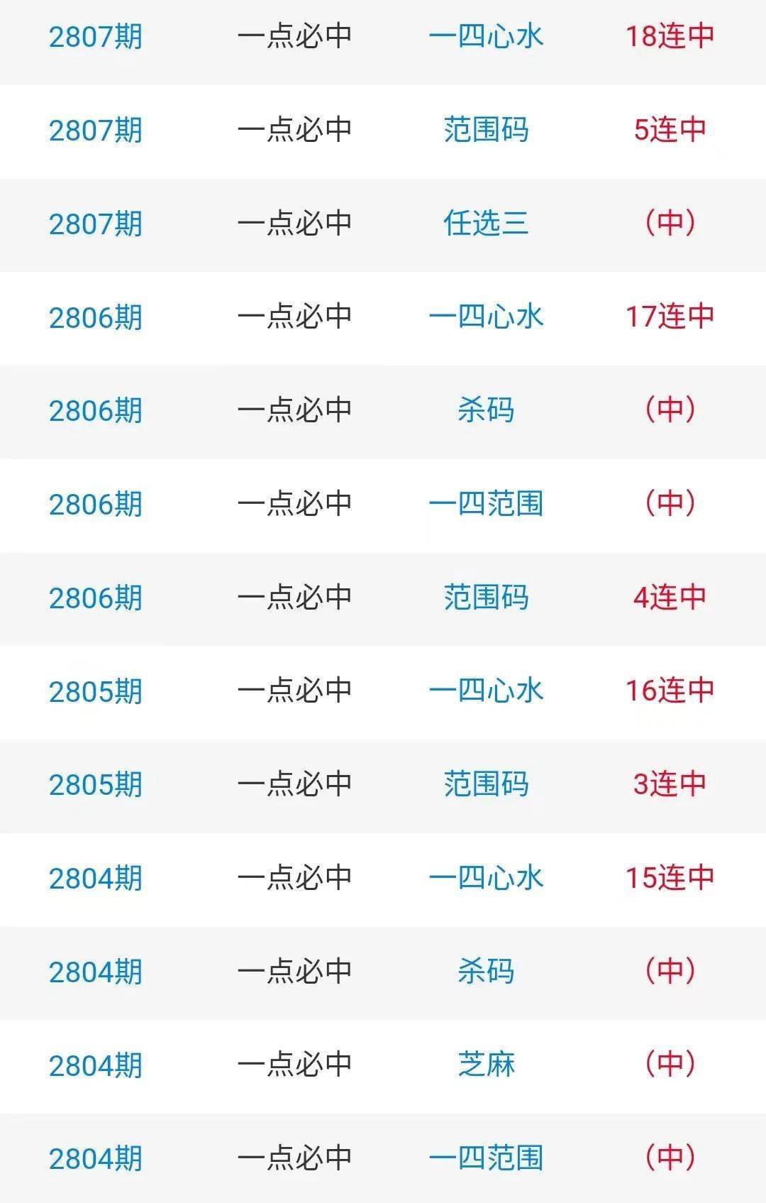 白小姐三肖期期準期期中——揭秘彩票預(yù)測的神秘面紗，揭秘彩票預(yù)測神秘面紗，白小姐三肖期期準期期中