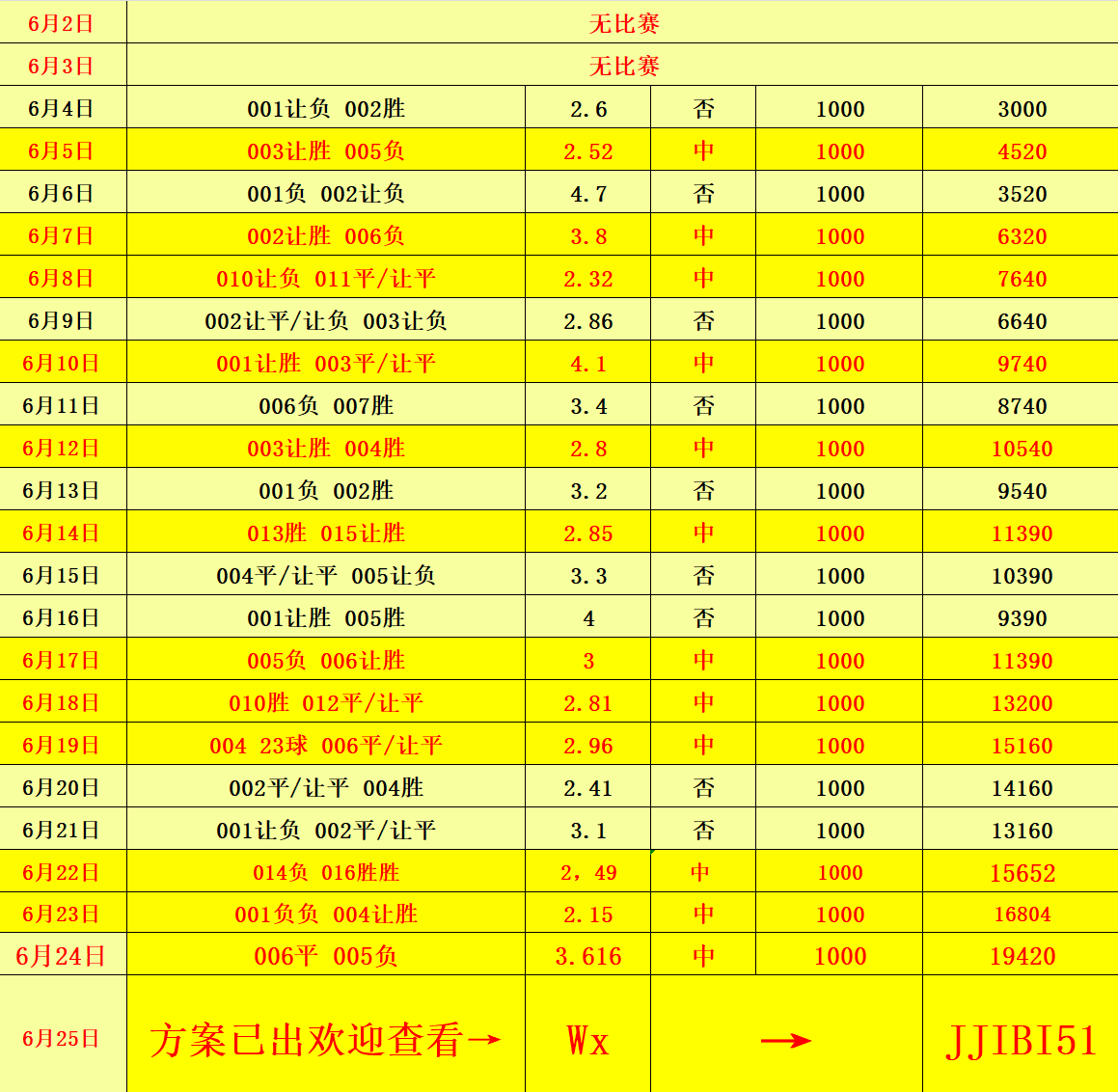 澳門碼開獎(jiǎng)結(jié)果2023年開獎(jiǎng)記錄查詢，全面解析與最新動(dòng)態(tài)，澳門碼開獎(jiǎng)結(jié)果全面解析與最新動(dòng)態(tài)（2023年開獎(jiǎng)記錄查詢）