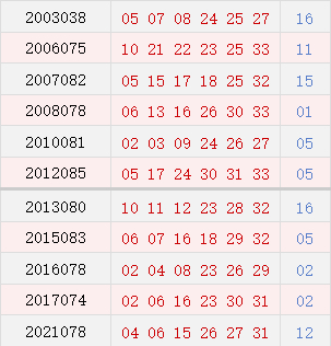 澳門六今天日開(kāi)獎(jiǎng)結(jié)果及彩票背后的故事，澳門六今天開(kāi)獎(jiǎng)結(jié)果及彩票背后的故事揭秘