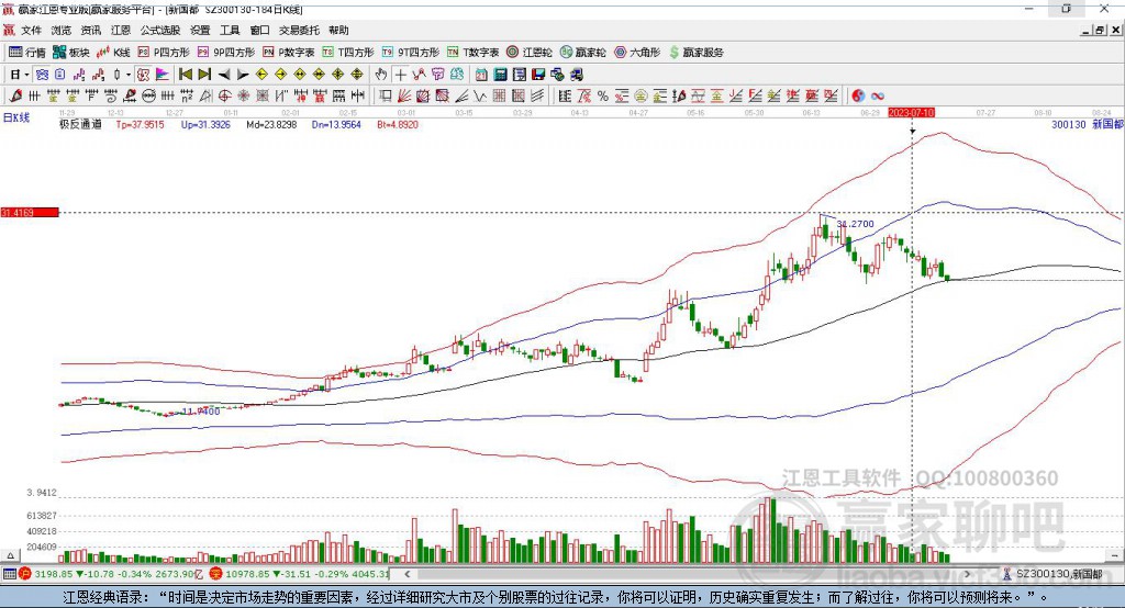 新國(guó)都股票，投資潛力與前景展望，新國(guó)都股票，投資潛力與前景展望分析