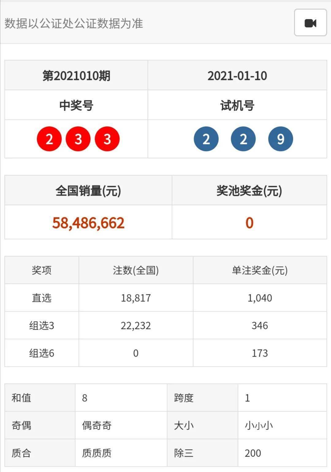 澳門天天開獎(jiǎng)結(jié)果，探索與解析（2021年），澳門天天開獎(jiǎng)結(jié)果解析與探索（最新數(shù)據(jù)）