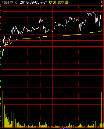 股票002451，深度解析與前景展望，股票002451深度解析與未來前景展望