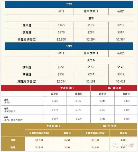 澳門(mén)六開(kāi)獎(jiǎng)與香港開(kāi)獎(jiǎng)結(jié)果，揭秘彩票背后的秘密，澳門(mén)與香港彩票開(kāi)獎(jiǎng)揭秘，探索背后的秘密