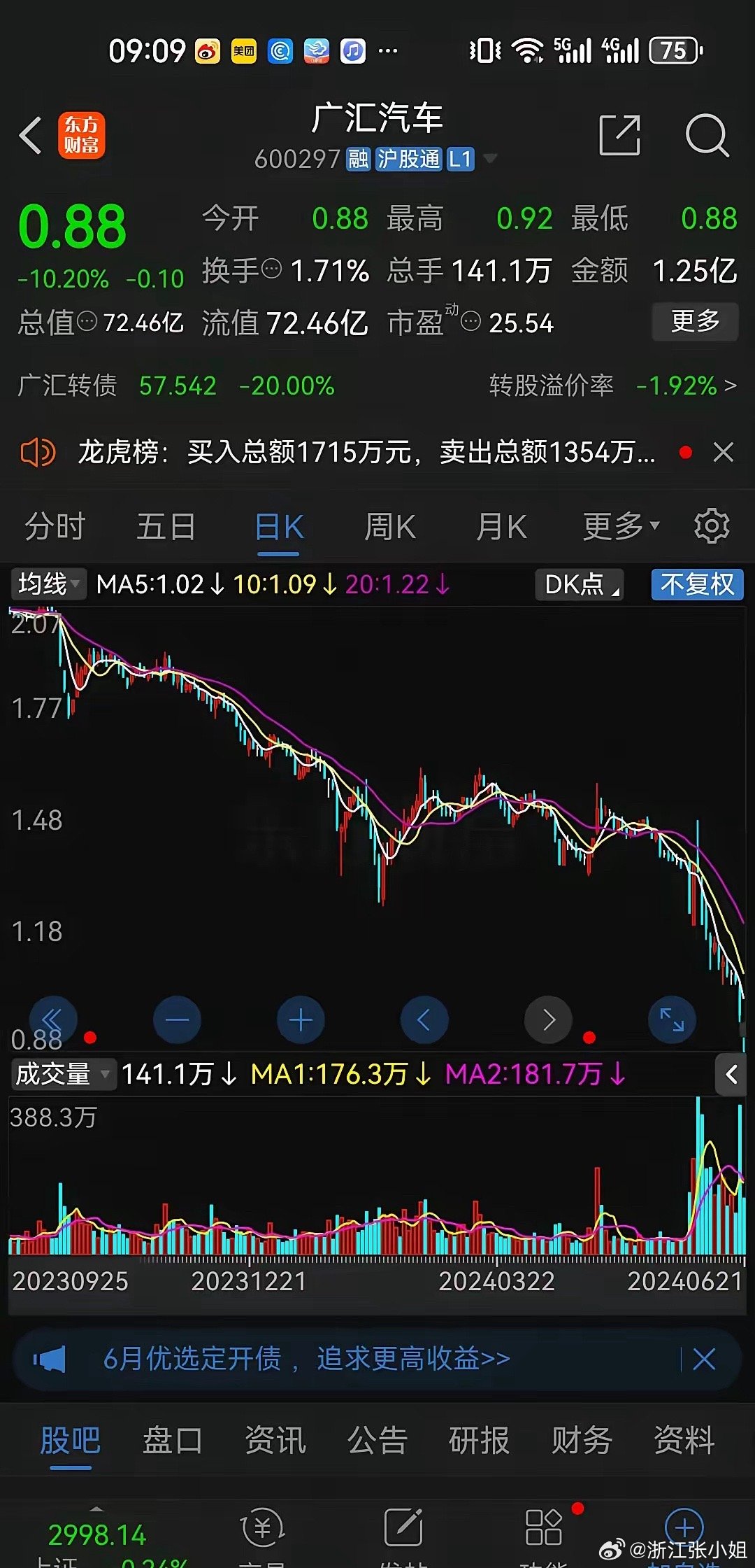 廣汽汽車股票，投資潛力與市場前景分析，廣汽汽車股票投資潛力與市場前景深度解析