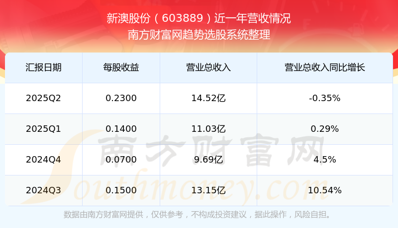 新澳開(kāi)獎(jiǎng)結(jié)果公布，探索未來(lái)的幸運(yùn)之門（2025年），新澳開(kāi)獎(jiǎng)結(jié)果揭曉，探索未來(lái)幸運(yùn)之門（2025年展望）