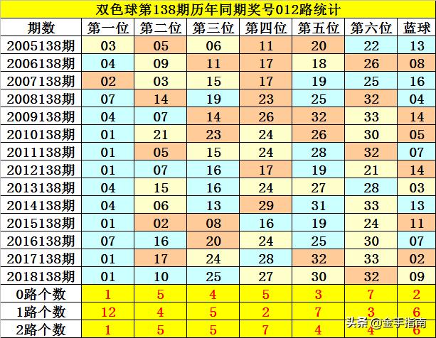 澳彩默認(rèn)版塊一肖二碼，深度解析與SEO優(yōu)化策略，澳彩默認(rèn)版塊一肖二碼深度解析與SEO策略優(yōu)化指南