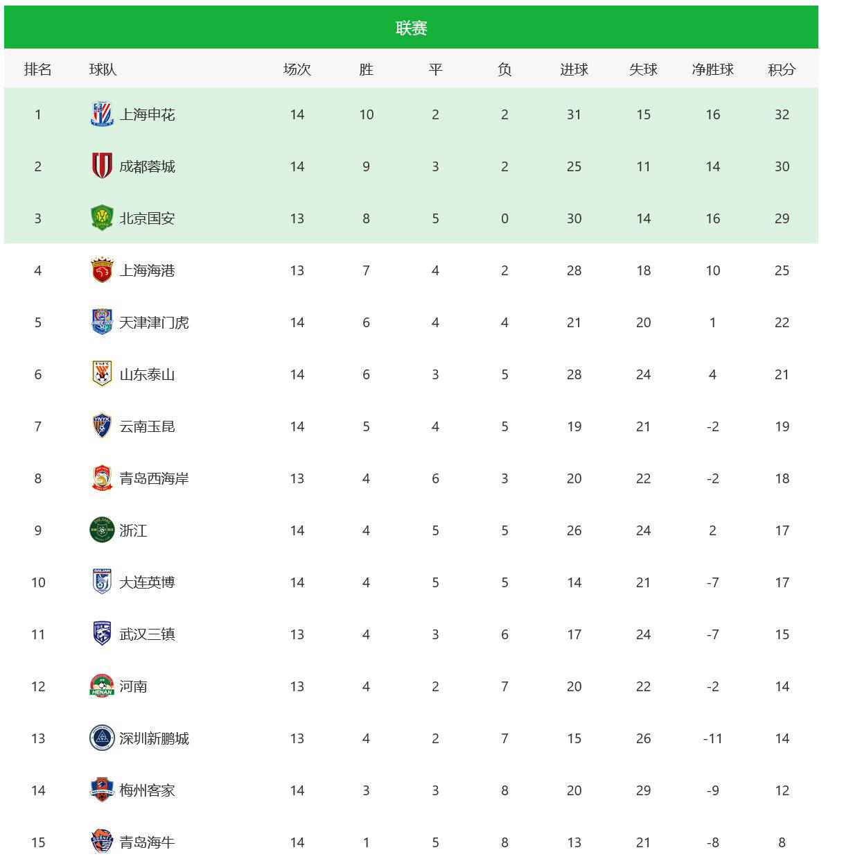 澳門開獎(jiǎng)最快的資料結(jié)果——全面解析澳門彩票開獎(jiǎng)過程及獲取最新開獎(jiǎng)信息，澳門彩票開獎(jiǎng)過程全面解析及最新開獎(jiǎng)信息獲取指南