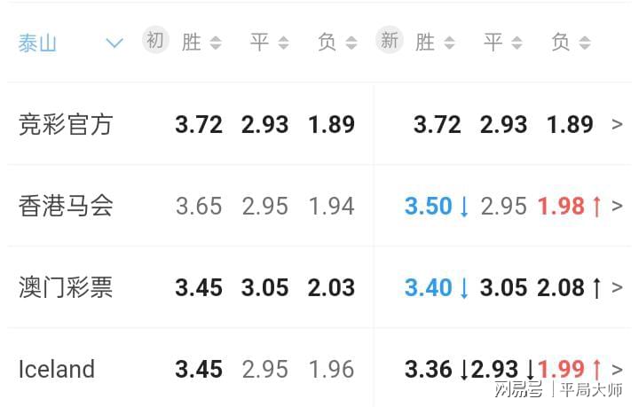 澳門六開彩開獎(jiǎng)結(jié)果2，揭秘彩票背后的秘密與策略分析，澳門六開彩開獎(jiǎng)結(jié)果揭秘與策略分析，彩票背后的秘密探討