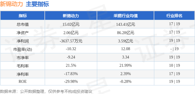 股票行情分析，探尋股票300157的投資潛力與價值，股票300157投資潛力與價值深度分析。