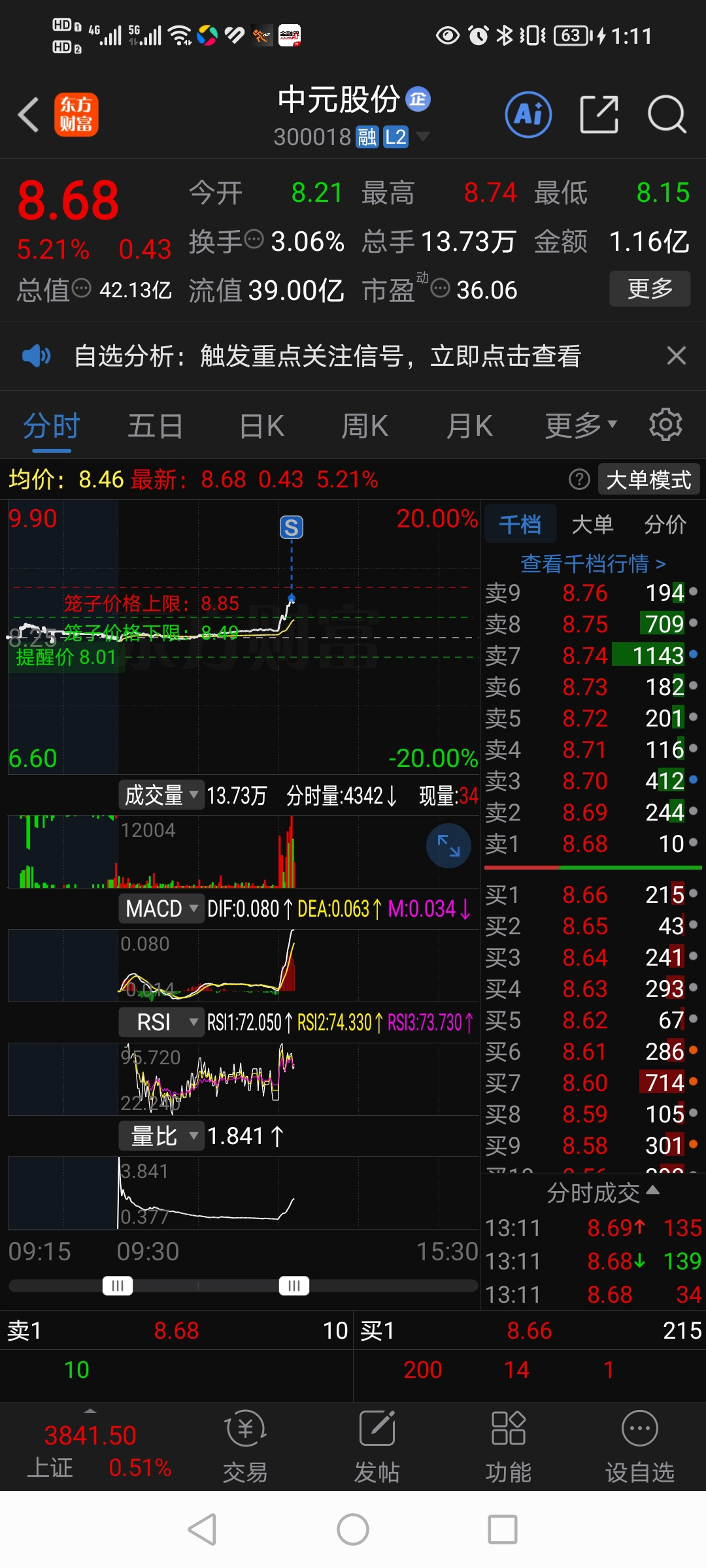中糧集團(tuán)股票600030，投資潛力與前景展望，中糧集團(tuán)股票600030投資潛力與前景展望分析