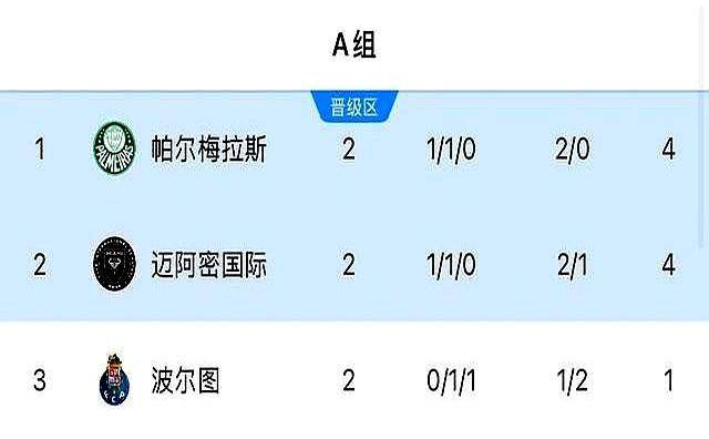 新澳門(mén)開(kāi)獎(jiǎng)結(jié)果2023年（標(biāo)題），澳門(mén)最新開(kāi)獎(jiǎng)結(jié)果2023年概覽