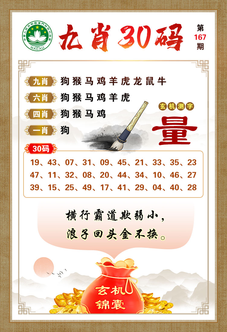 王中王精準(zhǔn)一肖二馬，揭秘預(yù)測玄機與策略，王中王精準(zhǔn)預(yù)測，揭秘一肖二馬預(yù)測玄機與策略揭秘