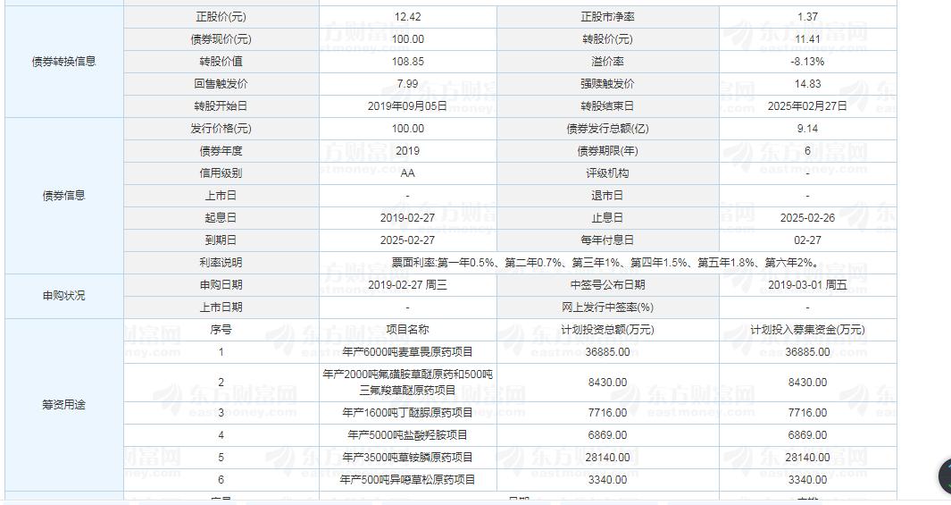 關(guān)于代碼002391的深入解析與SEO優(yōu)化策略，代碼002391深度解析與SEO優(yōu)化策略探討