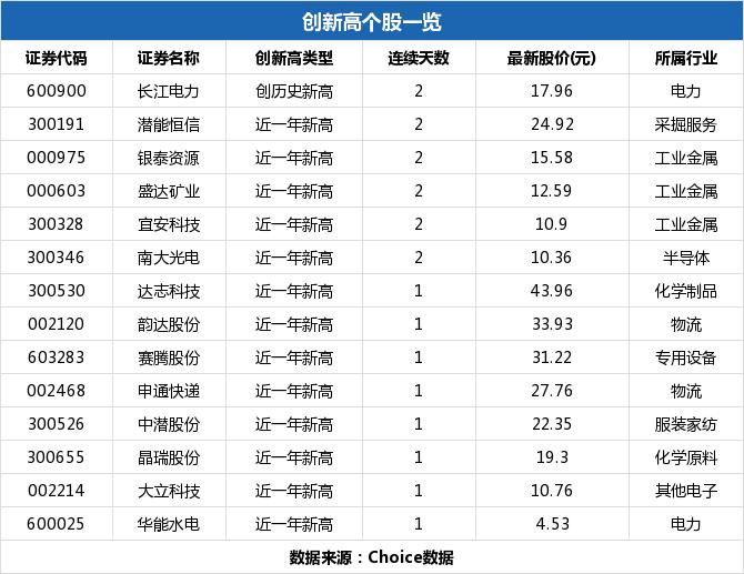 科力爾股票，深度解析與前景展望，科力爾股票深度解析及前景展望