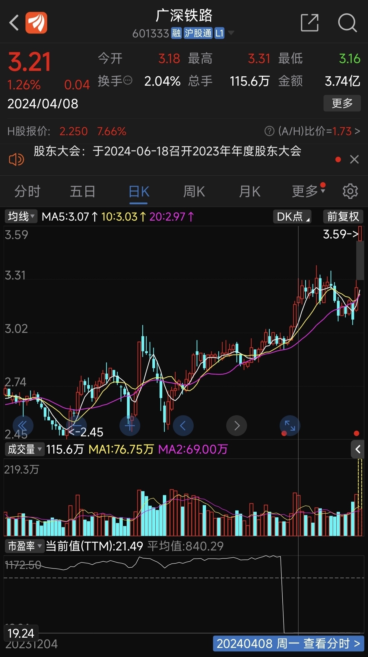 廣深鐵路股票行情深度解析，廣深鐵路股票行情全面解析與深度解讀