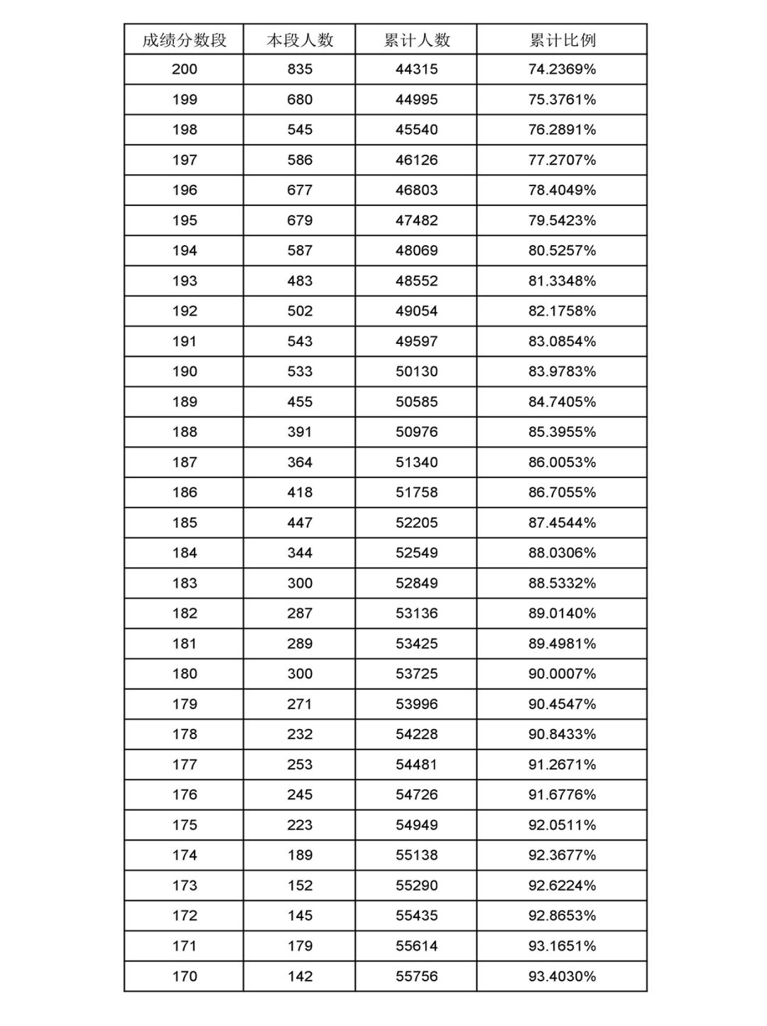 新澳門(mén)開(kāi)獎(jiǎng)結(jié)果及開(kāi)獎(jiǎng)記錄表詳解，澳門(mén)最新開(kāi)獎(jiǎng)結(jié)果及記錄表全面解析