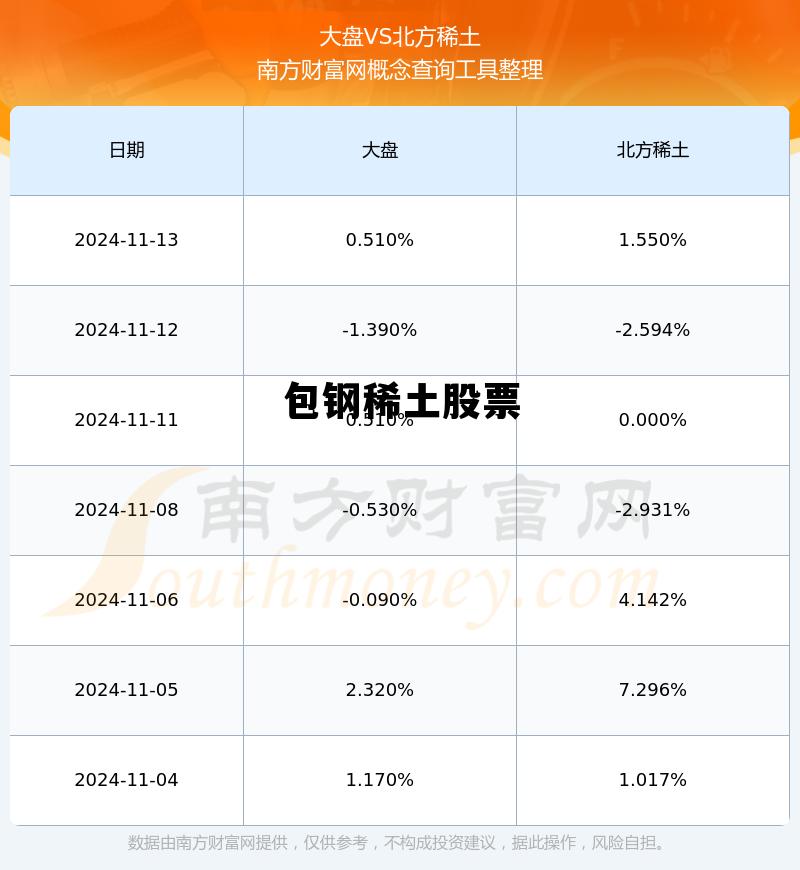 關(guān)于股票600010的深度解析，股票600010深度解析與投資策略探討