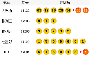 新澳門六開獎結(jié)果查詢濠江論壇，探索與體驗(yàn)，澳門六開獎結(jié)果查詢濠江論壇，探索與體驗(yàn)之旅