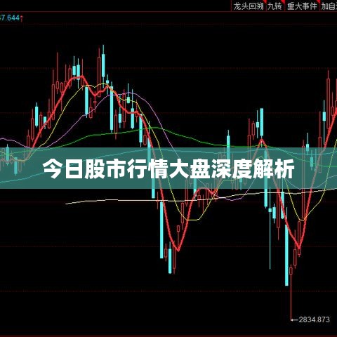 今日股市行情大盤深度解析,今日股市行情深度解析與大盤走勢探討
