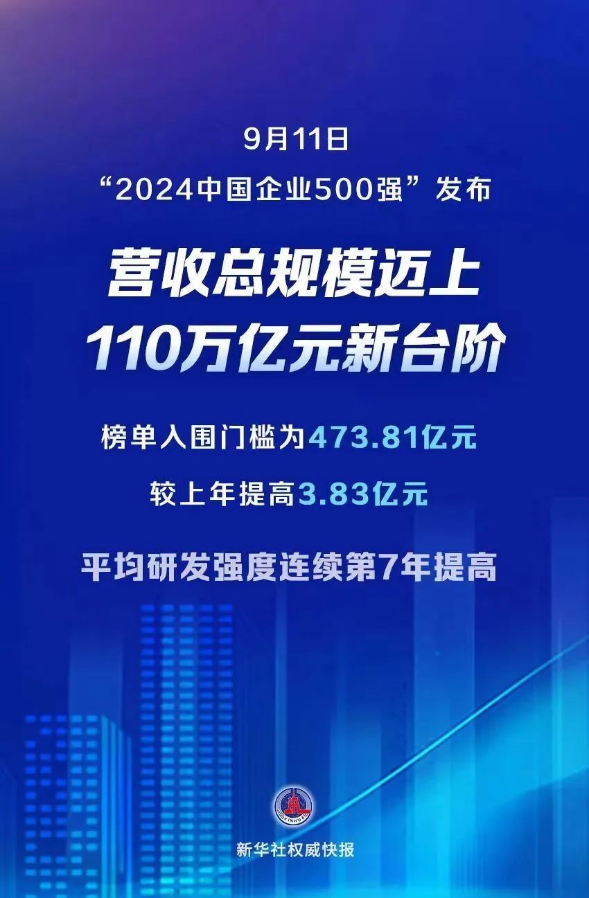 新澳2025年精準(zhǔn)三中三，未來趨勢與策略洞察，新澳2025精準(zhǔn)預(yù)測，未來趨勢與策略洞察