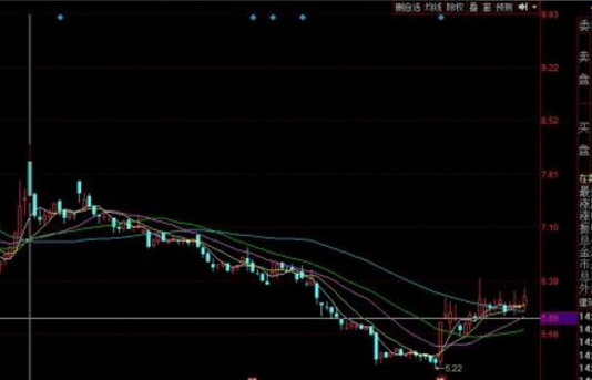 中油工程股票，投資潛力與市場前景分析，中油工程股票投資潛力與市場前景深度解析