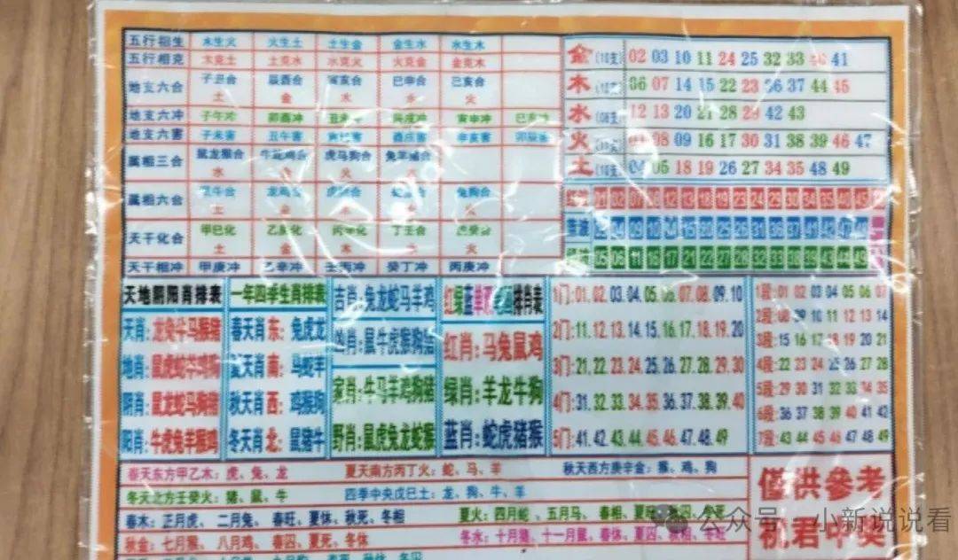 澳門四肖八碼免費期期準(zhǔn)——揭秘精準(zhǔn)預(yù)測的秘密，澳門四肖八碼精準(zhǔn)預(yù)測揭秘，期期準(zhǔn)確的秘密揭曉