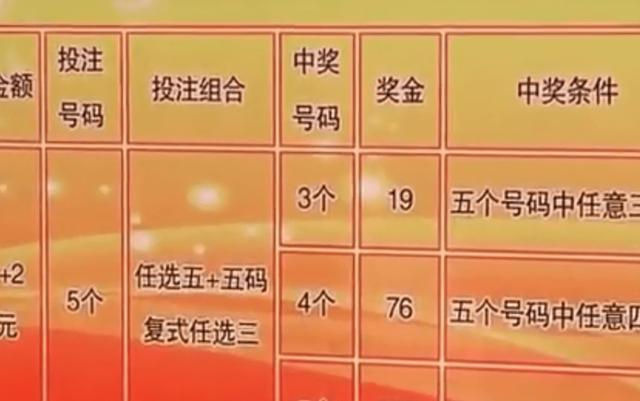 買(mǎi)一肖中獎(jiǎng)賠多少，揭秘彩票背后的秘密，揭秘彩票背后的秘密，買(mǎi)一肖中獎(jiǎng)的賠率和風(fēng)險(xiǎn)分析