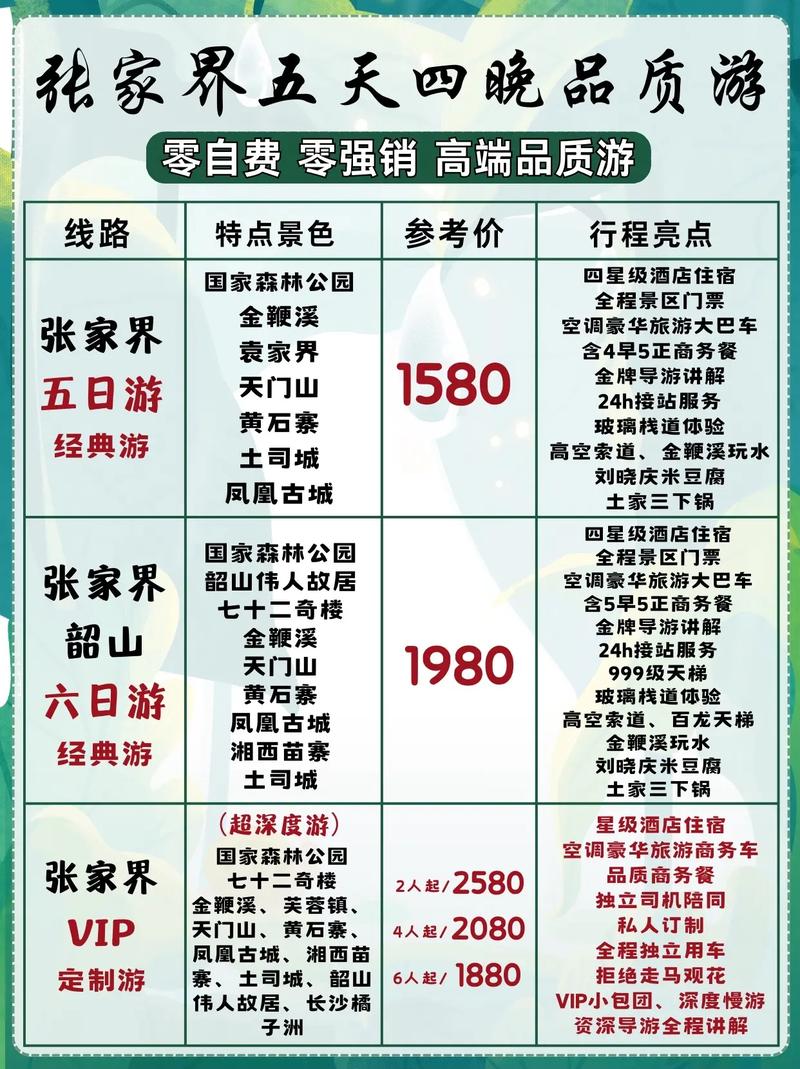張家界報(bào)團(tuán)旅游價(jià)格詳解，全方位了解旅游費(fèi)用與行程規(guī)劃，張家界報(bào)團(tuán)旅游價(jià)格詳解，全方位了解旅游費(fèi)用與行程規(guī)劃攻略